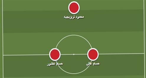 صورة.. أين يظهر مؤمن زكريا في تشكيلة جاريدو؟